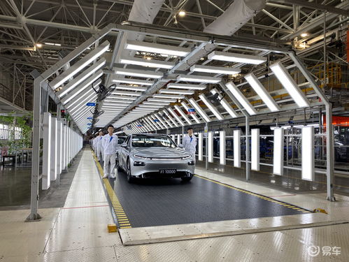 智造升级，鹏翼翱翔 新工厂赋能小鹏汽车第一万辆P7下线，开启二手车市场新纪元