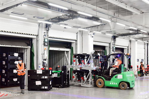 探秘特斯拉上海超级工厂 重新定义“超级”与未来制造